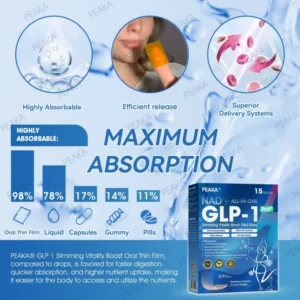 One Slimming Vitality Boost Oral Strips - Image 3