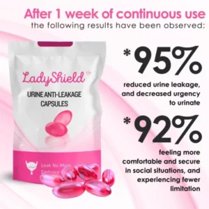 Urine Anti-Leakage Capsules - Image 2
