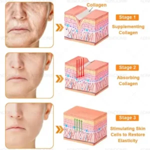 7-Day Multi-Effect All-in-one Skincare Cream - Image 7
