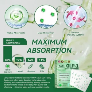 Liquid Gel - Image 7