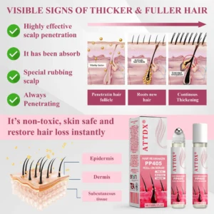 Hair Reawaken PP405 Roll-On Serum for Women 👩 - Image 3