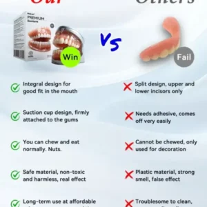 Alternative view of 🦷Advanced Customized Full Denture Set🦷 (⏰Limited time discount last 30 minutes⏰)🍁🍁