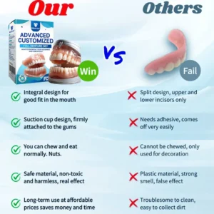 Alternative view of 🦷Advanced Customized Full Denture Set🦷🇺🇸 (⏰Limited time discount last 30 minutes⏰)