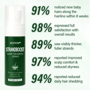 StrandBoost Hair Growth Spray - Image 3