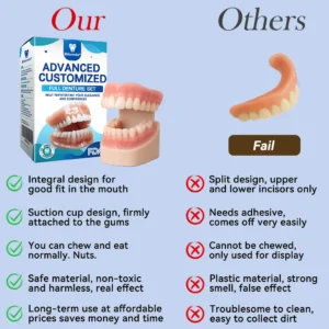 👧🏻🔆- 𝐏𝐫𝐞𝐦𝐢𝐮𝐦 𝐃𝐞𝐧𝐭𝐮𝐫𝐞- (✨Suitable for all mouth shapes, custom-made dentures for a perfect fit✨） - Image 4