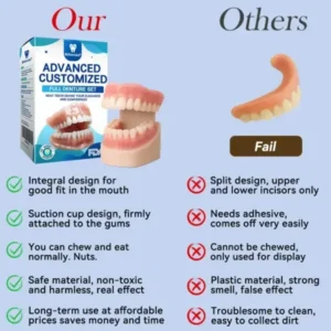 👧🏻🔆- 𝐏𝐫𝐞𝐦𝐢𝐮𝐦 𝐃𝐞𝐧𝐭𝐮𝐫𝐞- (✨Suitable for all mouth shapes, custom-made dentures for a perfect fit✨） - Image 4