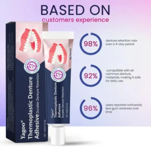 Thermoplastic Denture Adhesive - Image 2