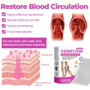 Advanced Varicose Vein Patch - Image 8