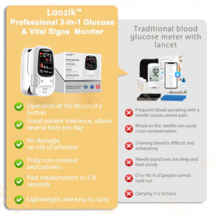 Develops Newly Launched Non-Invasive Smart Glucose Meter - Image 8