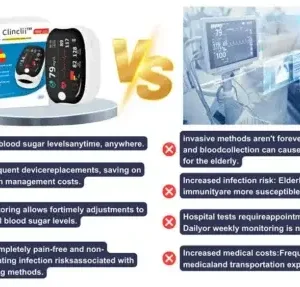 GlucoSense Laser Blood Glucose Monitoring Device - Image 6
