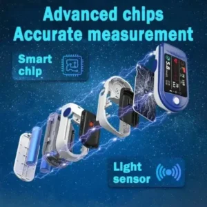 High Precision Non-Invasive Blood Glucose Meter - Image 10