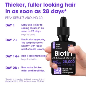 ✨👩‍🔬 Hair Root Repair Growth Drops - Image 10