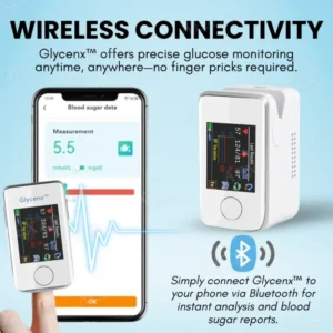 Precision Glucose Monitoring Device - Image 5