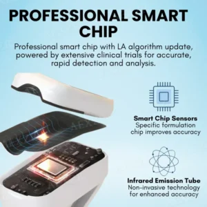 Precision Glucose Monitoring Device - Image 4