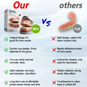Premium Denture - Image 2