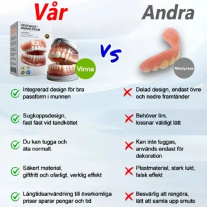 Alternative view of 🧡Premium Avancerat Anpassat Helprotes-set 🧡 (⏰Tidsbegränsad rabatt i 30 minuter)