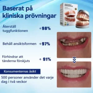 🧡Premium Avancerat Anpassat Helprotes-set 🧡 (⏰Tidsbegränsad rabatt i 30 minuter) - Image 4