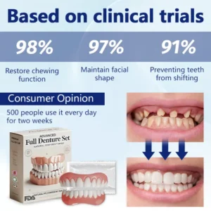 🦷𝐀𝐝𝐯𝐚𝐧𝐜𝐞𝐝 𝐂𝐮𝐬𝐭𝐨𝐦𝐢𝐳𝐞𝐝 𝐅𝐮𝐥𝐥 𝐃𝐞𝐧𝐭𝐮𝐫𝐞 𝐒𝐞𝐭🦷 - Image 8