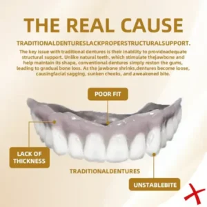 –🦷Advanced Customized Full Denture Set🦷 (⏰Limited time discount last 30 minutes⏰)💎💎 - Image 4