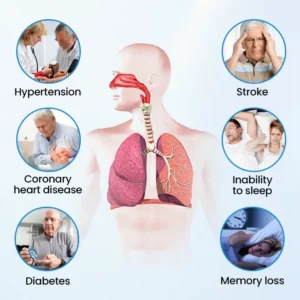 Nasal Breather - Image 5