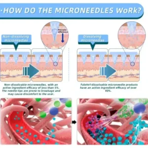 Nano Microneedle Patch - Image 5