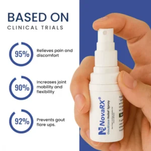 Relief Spray - Image 4