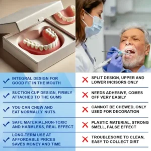Advanced Customized Full Denture Set - Image 4