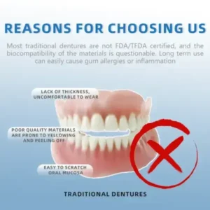Custom-Fit Functional Dentures - Image 3