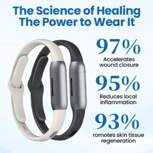 Skin Recovery Band - Image 3