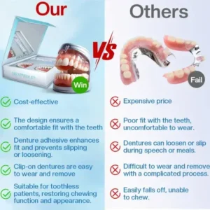 Silicone Full Denture Set - Image 4