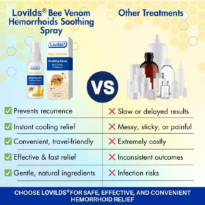 Bee Venom Spray – Rapid Soothing for Hemorrhoid Discomfort - Image 7
