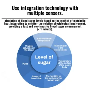 BloodSight Non-Invasive Health Monitor - Image 12
