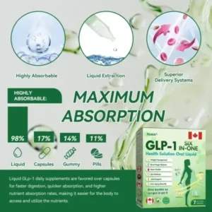 Oral Liquid - Image 4
