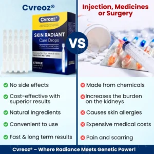 Skin Radiant Care Drops - Image 4