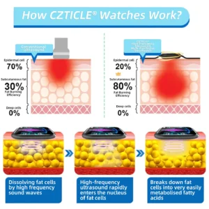 Blood Sugar Balancing - Image 9