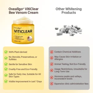 ULTRA Bee Venom Cream - Image 3