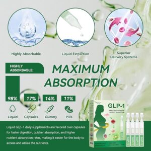Loss Oral Solution - Image 2