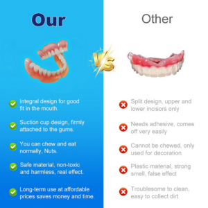Multi-Functional Shaping Silicone Denture Set - Image 5