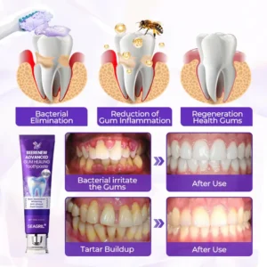 Advanced Gum Healing Toothpaste - Image 6