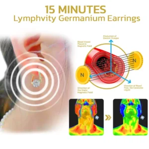 MagneTherapy Germanium Earrings - Image 3