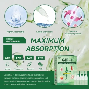 Oral Solution - Image 7