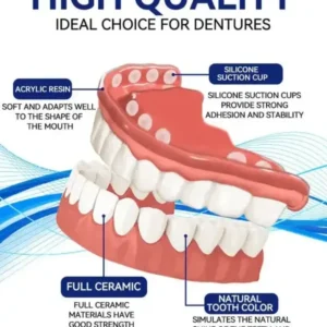 Premium Custom Silicone Denture Set - Image 2