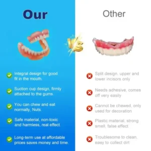 Multi-Functional Shaping Silicone Denture Set - Image 6