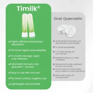 Pulmovia Quercetin Lung Detox Inhaler - Image 4