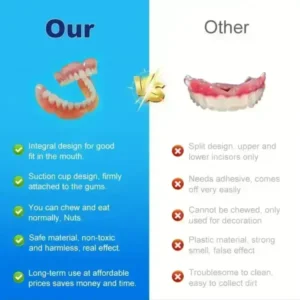 Multi-Functional Shaping Silicone Denture Set - Image 2