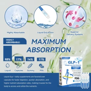 Oral Solution - Image 12