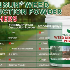 Weed Destruction Powder - Image 10