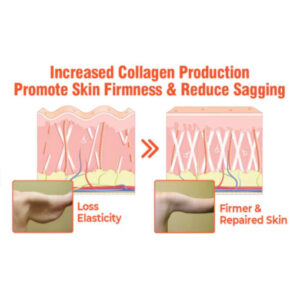 Ultimate 4D Slimming Spray - Image 7