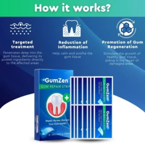 Gum Repair Strips - Image 2