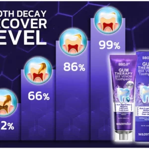 Bee Venom Dental Treatment Toothpaste - Image 3